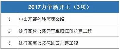 广东新闻爆料最新,揭秘某知名企业涉嫌违规操作内幕  第3张